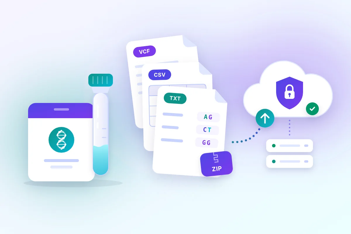 کیت آزمایش DNA و لوله بزاق کنار فایل‌های داده خام DNA با قالب TXT، CSV، VCF و ZIP در حال بارگذاری روی سرور امن