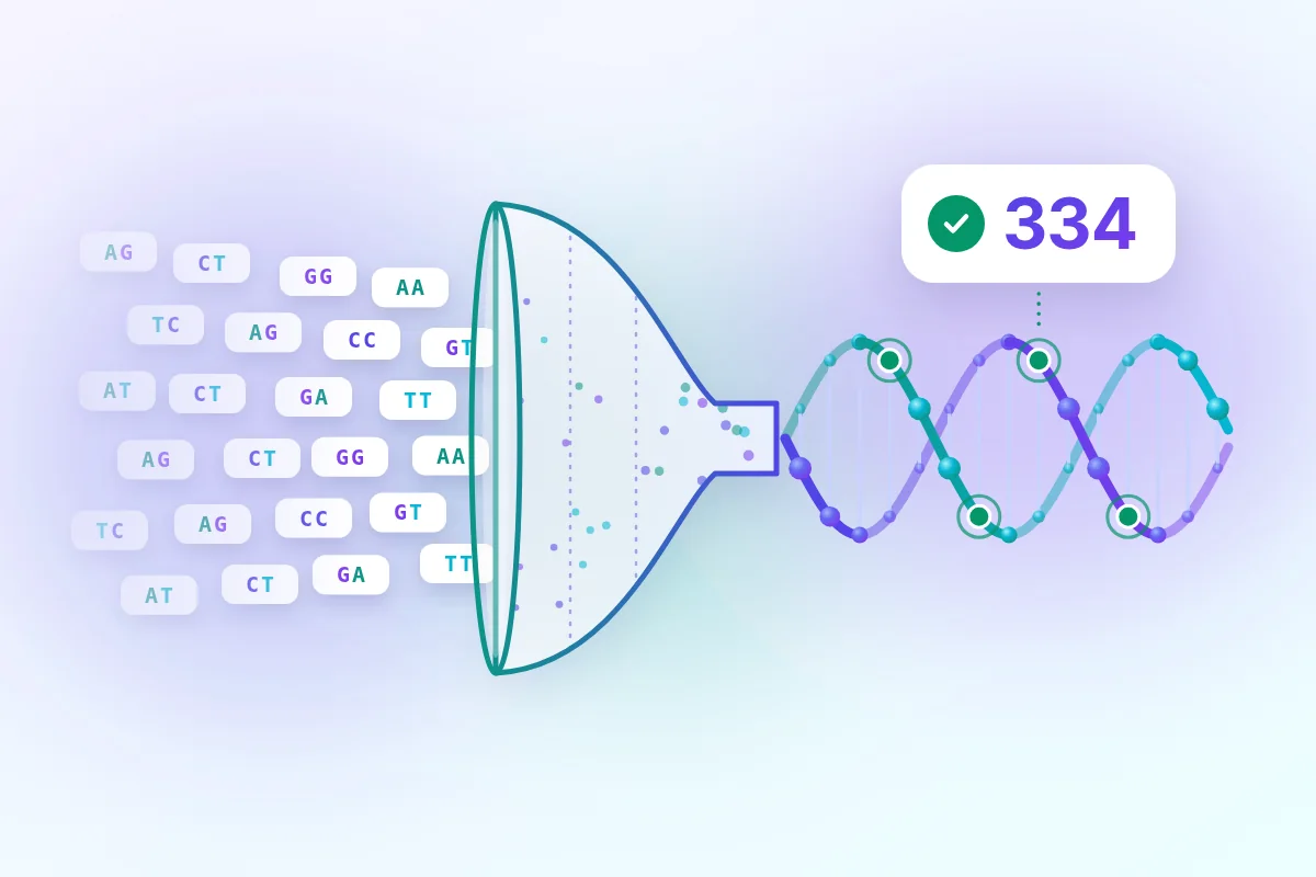 ردیف‌هایی از جفت‌های ژنوتیپ که از قیف فیلتر به یک مارپیچ DNA با نشان 334 برای پنل نشانگرهای منتخب می‌رسند