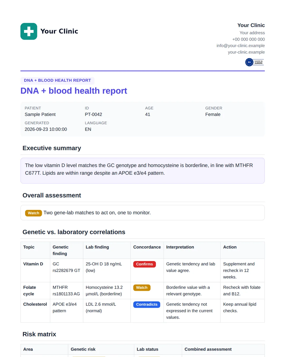 نمونه گزارش DNA و آزمایش خون از Kantesti