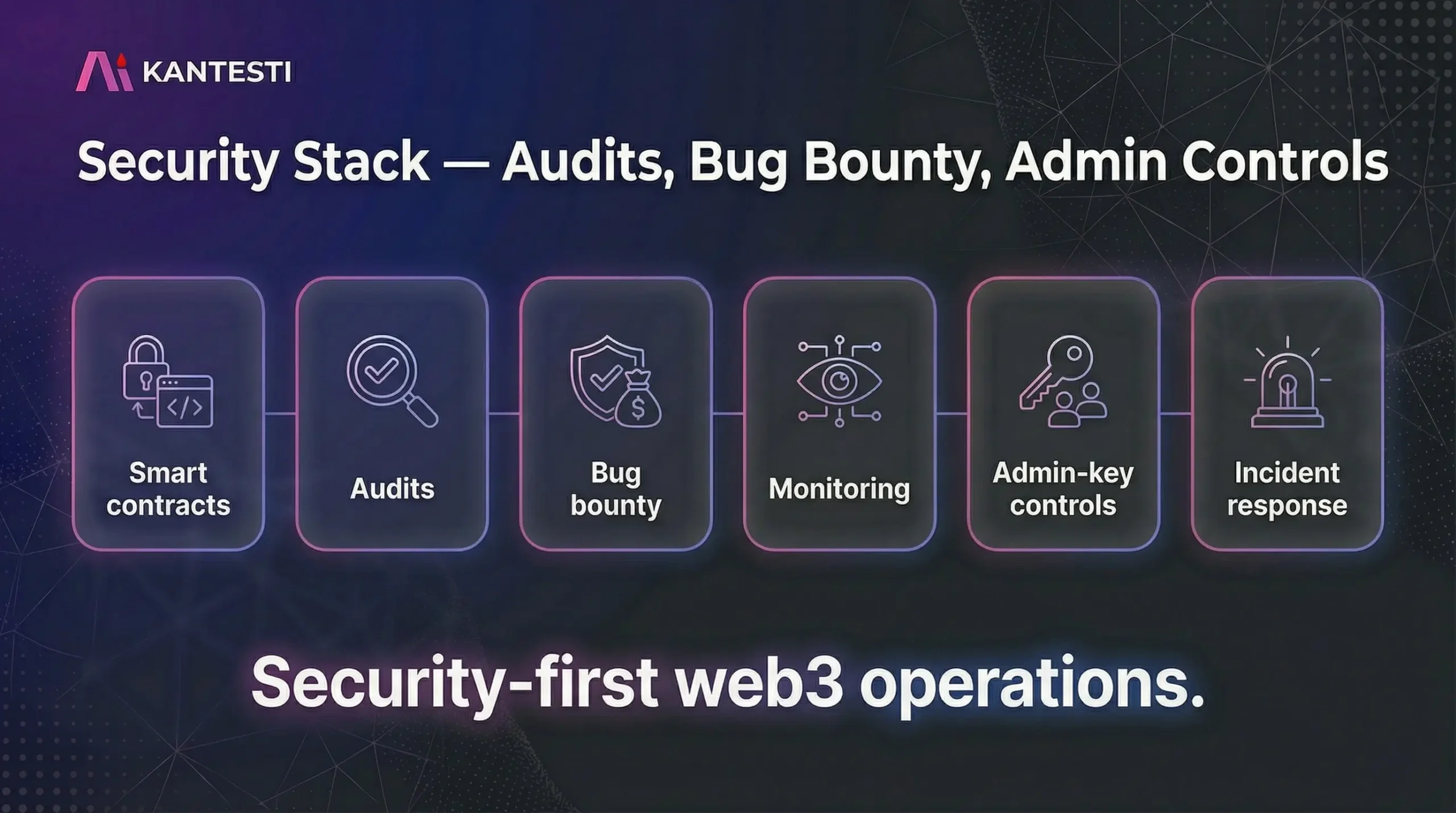 Kantestiトークンホワイトペーパー | ERC-20 AI血液検査アナライザー