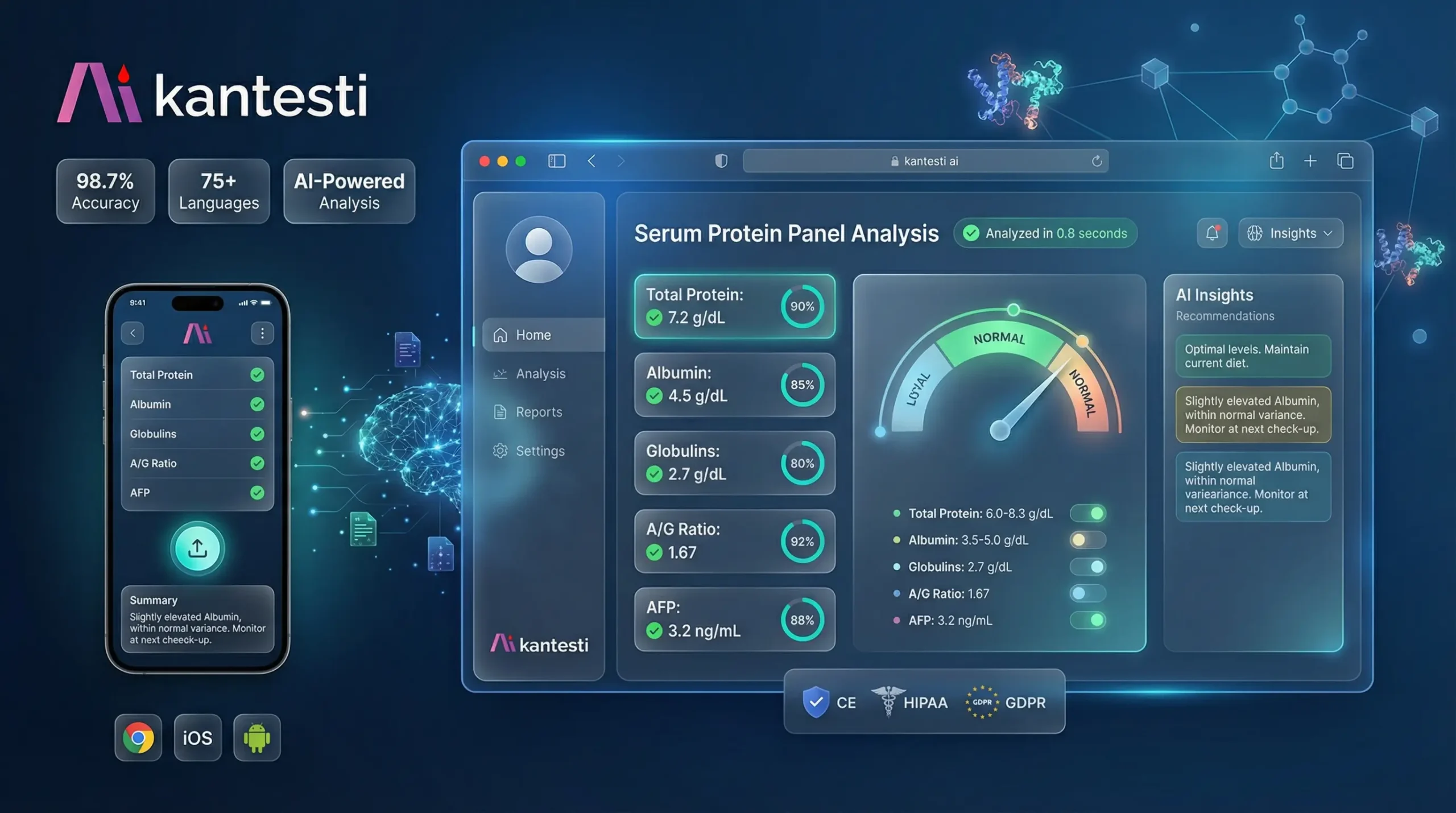血清蛋白指南：球蛋白、白蛋白和白蛋白/球蛋白比值血液检测